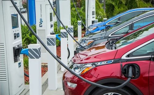 現有電網能否應對電動汽車充電大潮？——汽車充電設備的研發挑戰與前景